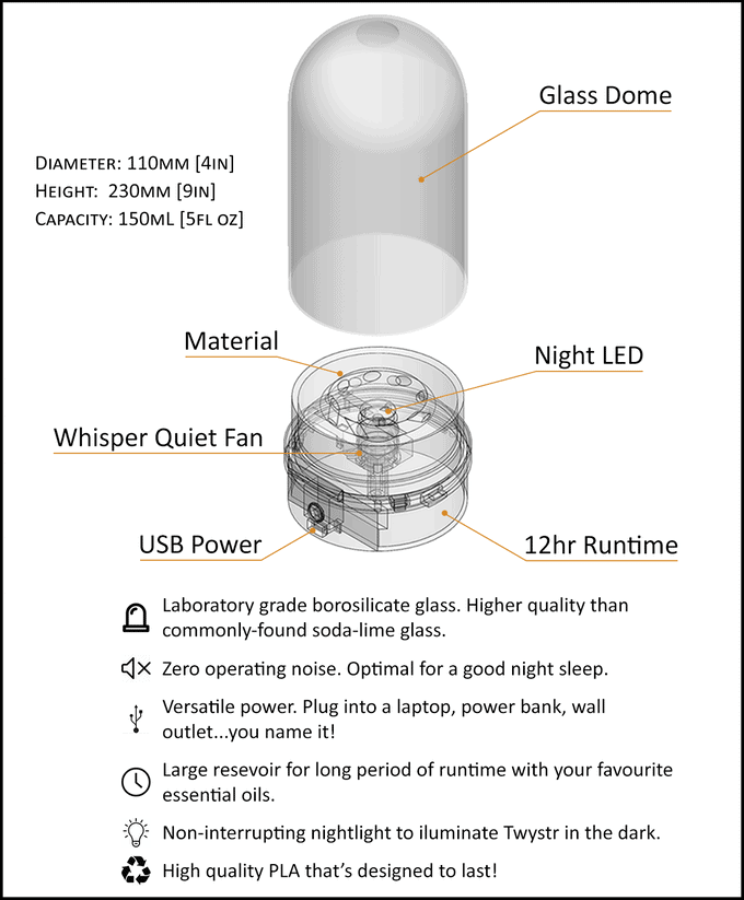 twystr diffuser specs