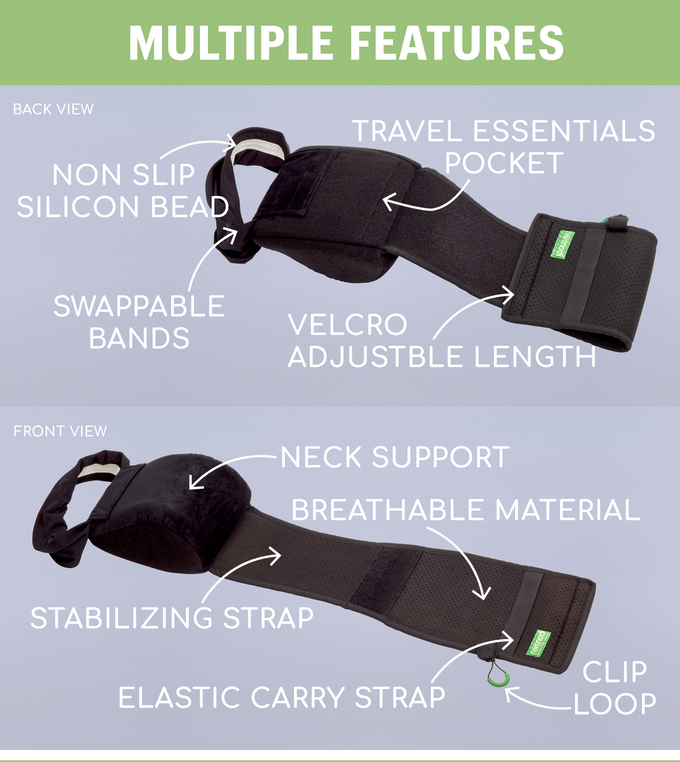 notnodi features