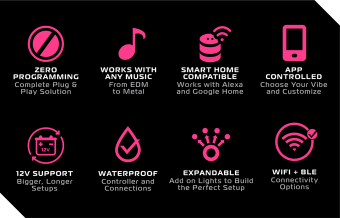 vivi ii features