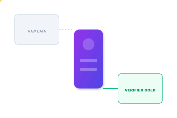 Data Filtering Process