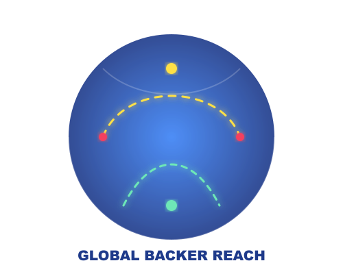 Global Reach Illustration