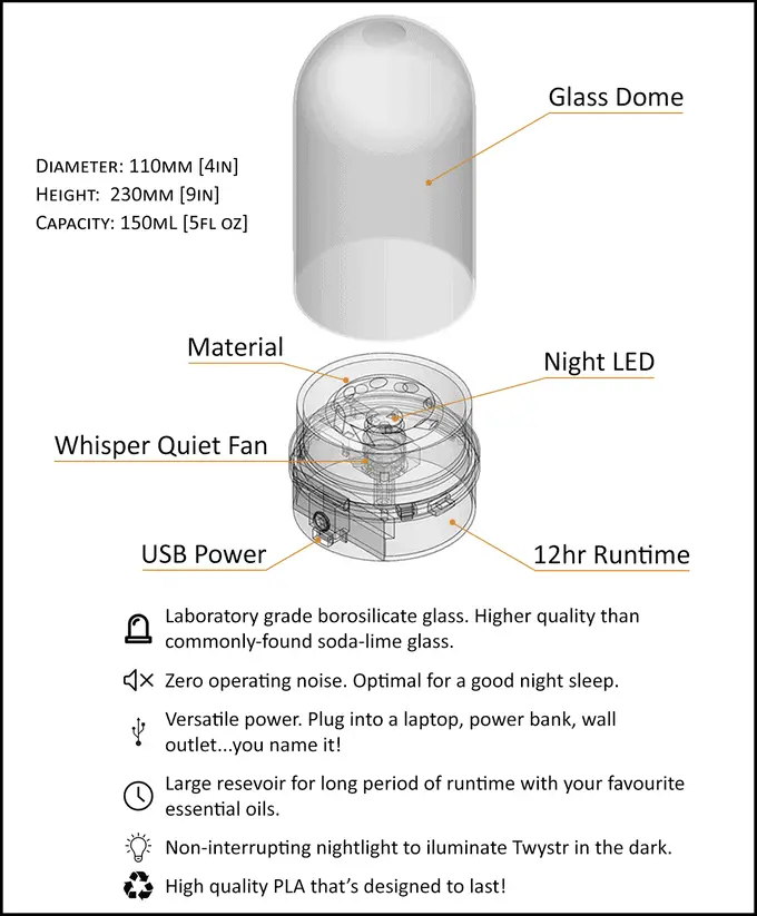 twystr diffuser specs