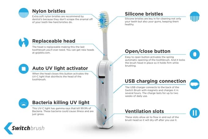 switchbrush features