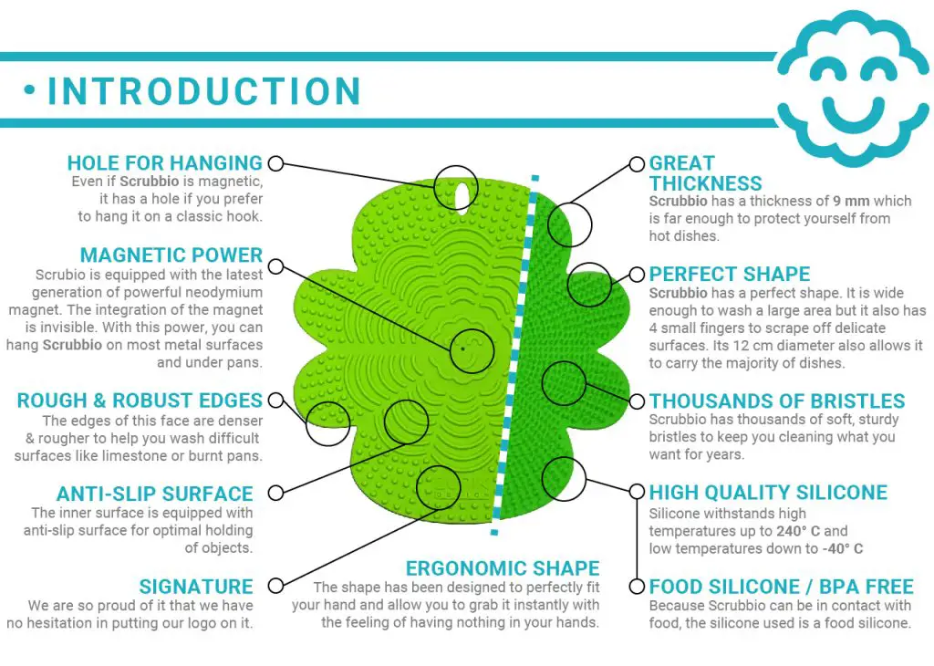 scrubbio specs