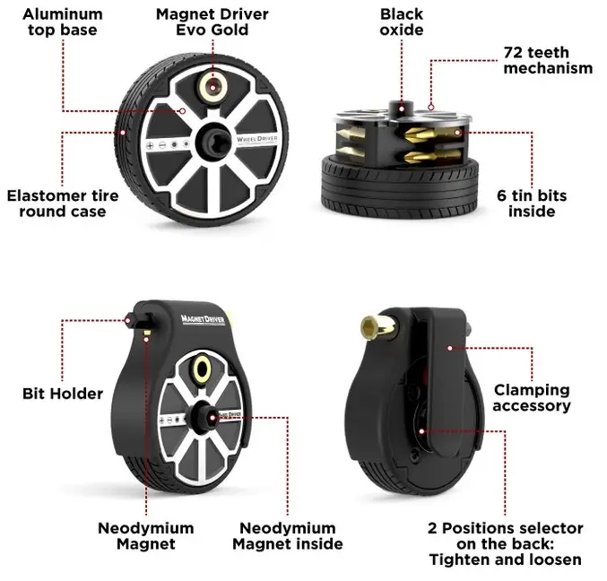 Wheel Driver Multipurpose Ratchet Tool » CoolBacker