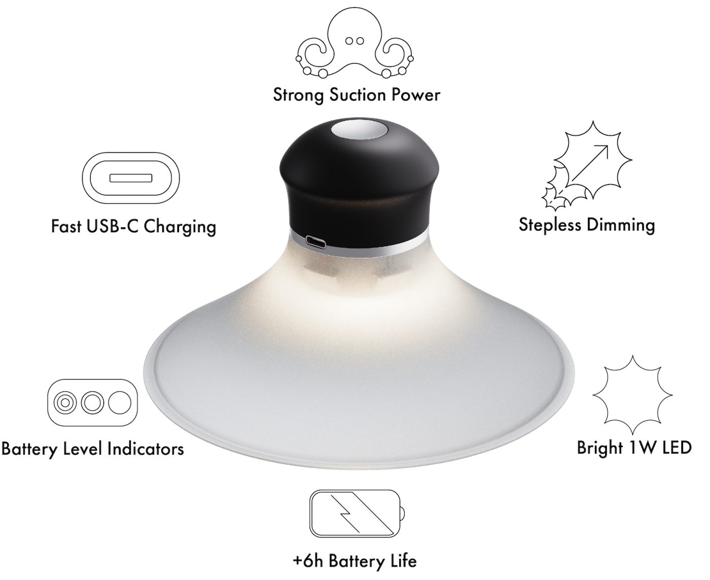 Neozoon - The Portable Suction Cup Lamp » CoolBacker