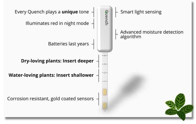 how quench moisture meter works